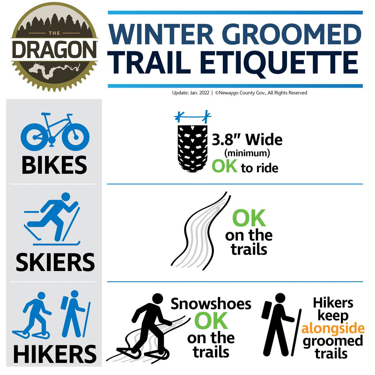 Trail Etiquette & Rules The Dragon Trail